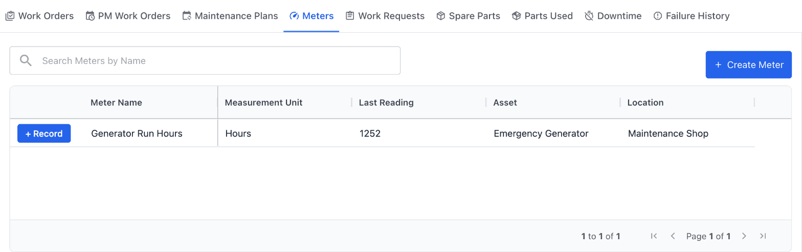 MaintainNow Emergency Generator asset with the Meters tab showing Generator Run Hours at 1252 hours and a Record button