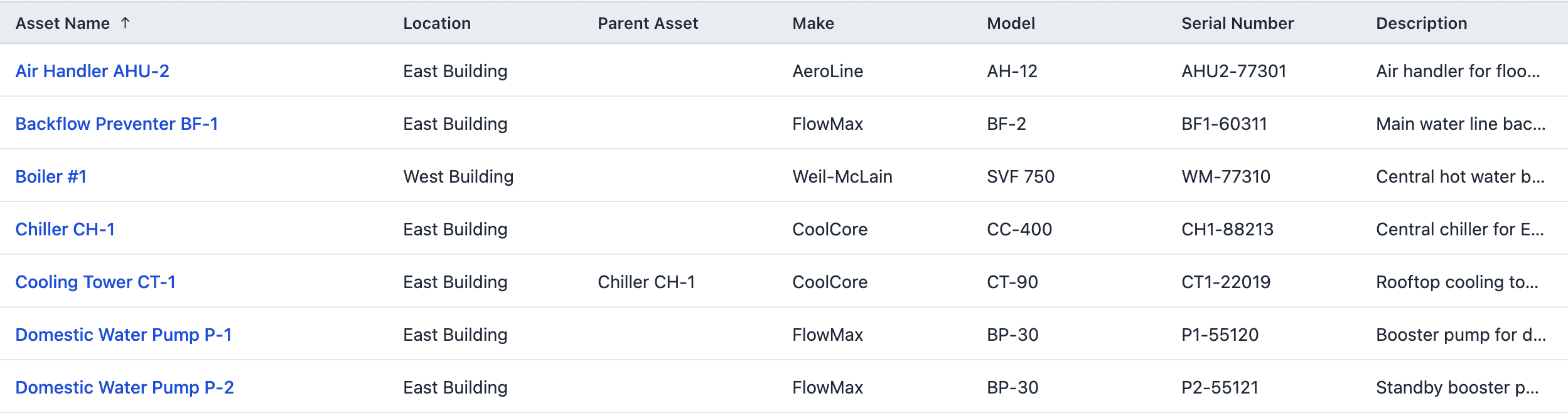 MaintainNow asset list after the import with the new East Building assets, and Cooling Tower CT-1 under parent asset Chiller CH-1