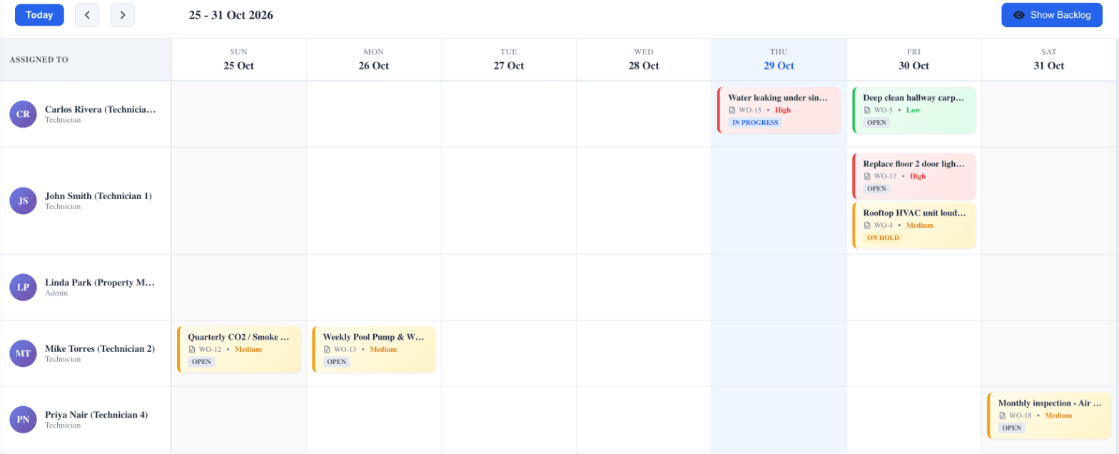 MaintainNow Scheduling Board for 25 - 31 Oct 2026 with technicians in rows and days in columns, color-coded work order cards scheduled on Thursday, Friday and Saturday